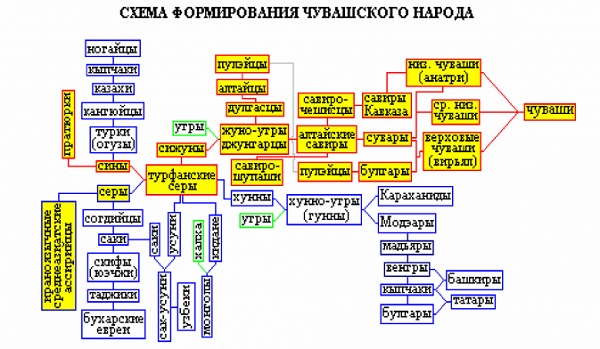 В.Ф. КАХОВСКИЙ И ПРОБЛЕМЫ ВСЕОБЩЕЙ ИСТОРИИ_004